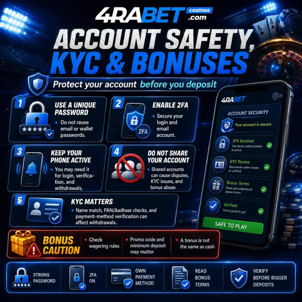 Account Safety, KYC, And Bonuses