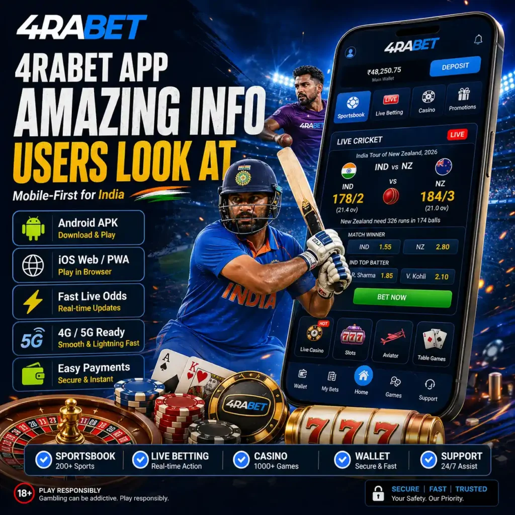 Amazing App Info Users Look At